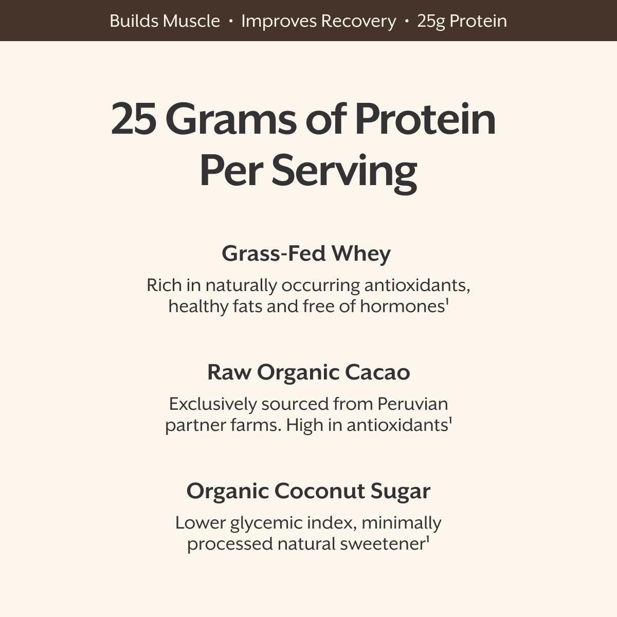 Whey Protein Powder Raw Chocolate 5 Pound S7166