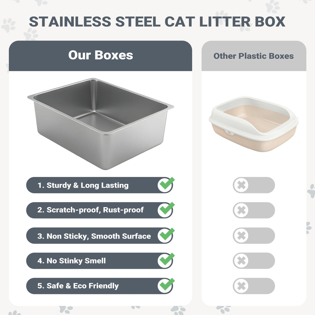 XL Stainless Steel High Sided Cat Litter Box I7028