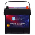 12V 55Ah AGM Replacement Battery O26028