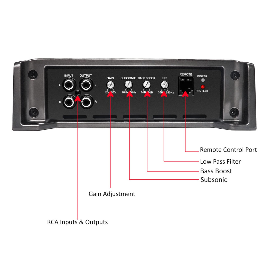 2500W Class D Car Audio Mono Block Subwoofer Amplifier H4568