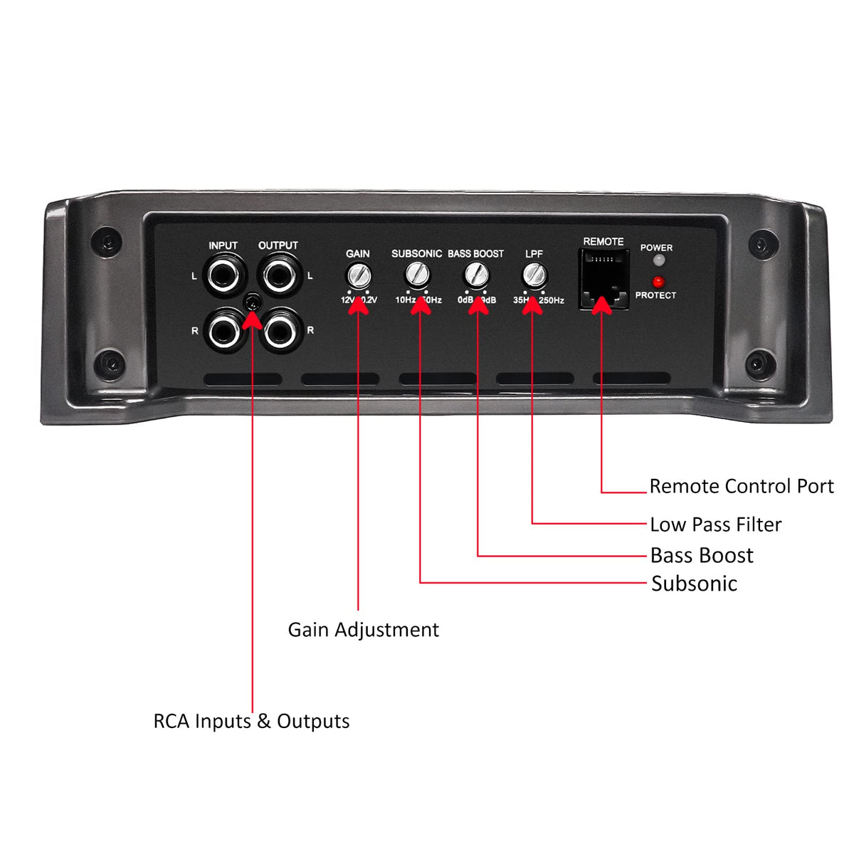 2500W Class D Car Audio Mono Block Subwoofer Amplifier H4568