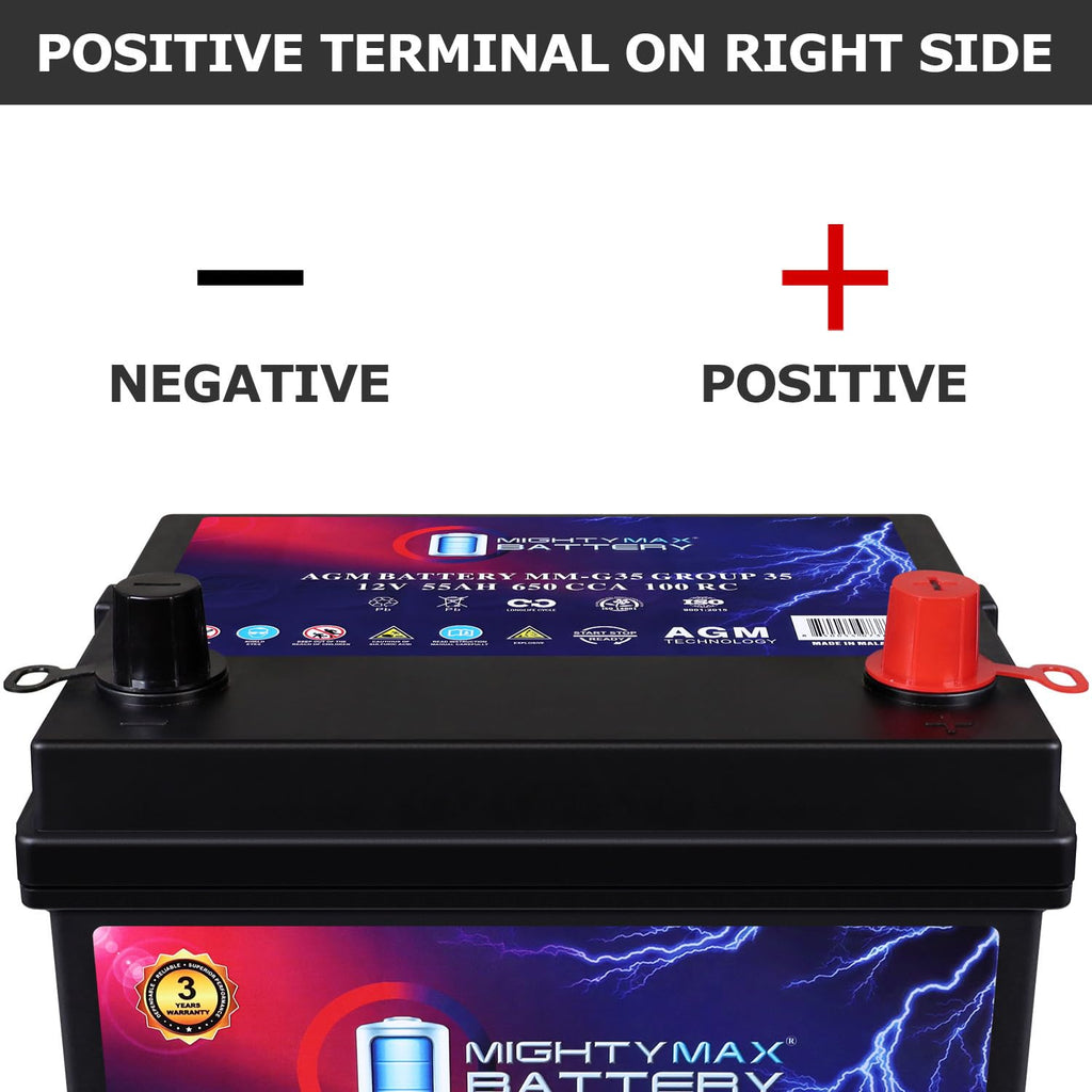 12V 55Ah AGM 650 CCA Replacement Battery B645