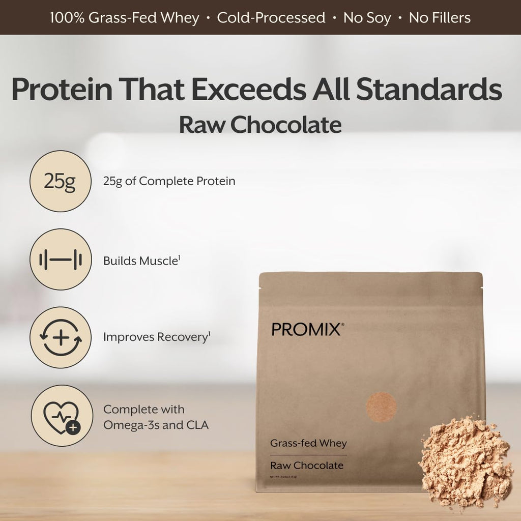 Whey Protein Powder Raw Chocolate 5 Pound S7166