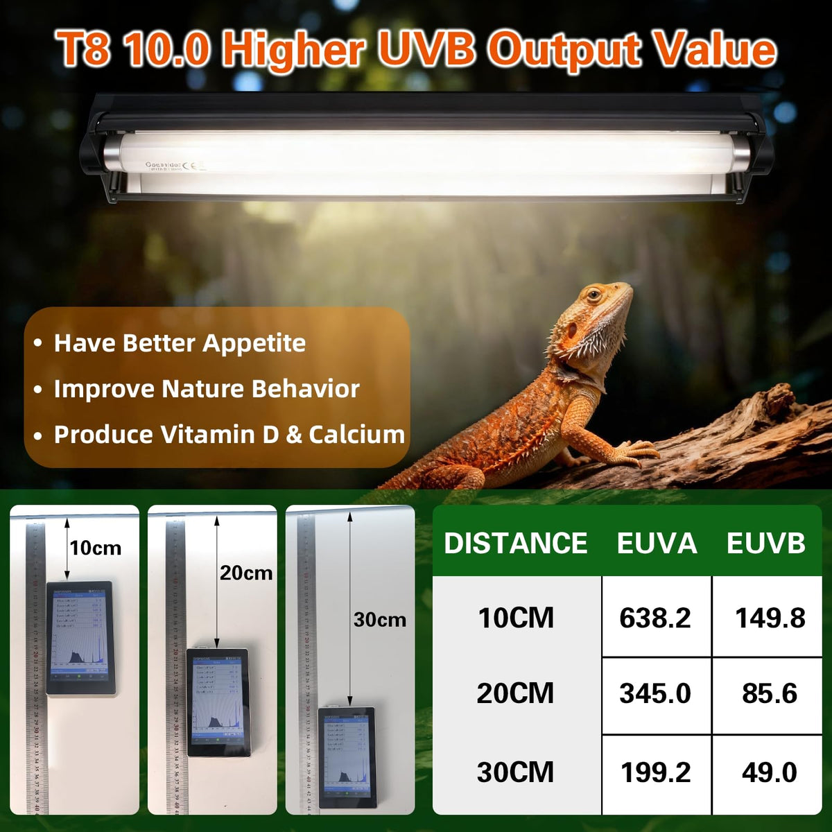 18 Inch 15 Watt UVB 10.0 Fluorescent Reptile Light Fixture Kit E1039
