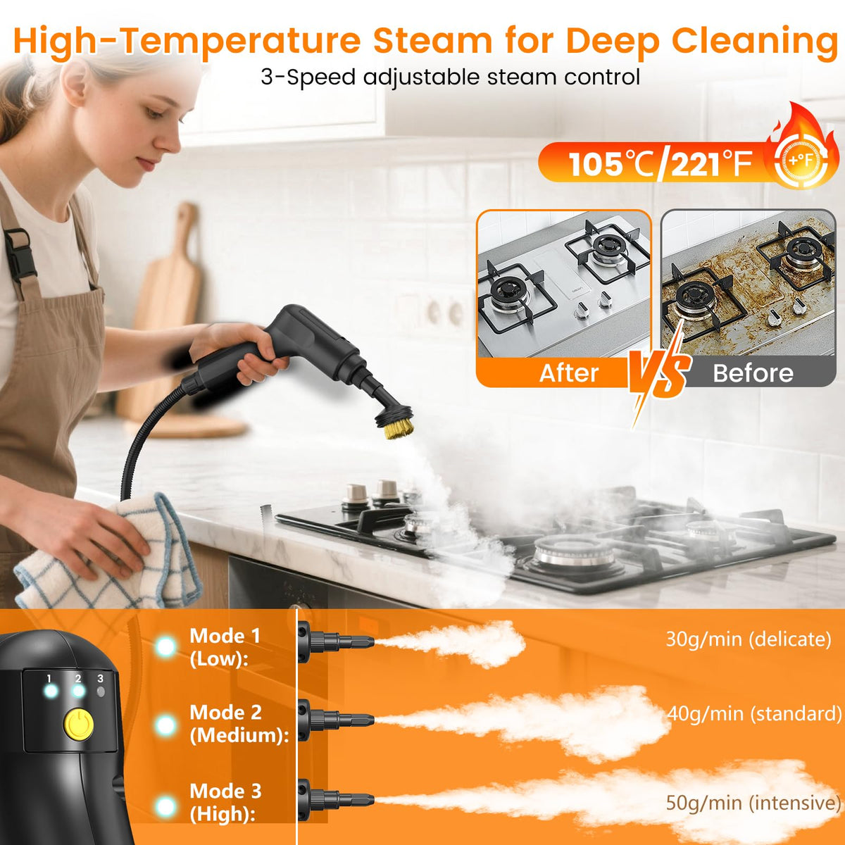 3-Level Handheld Steam Cleaner Y4330