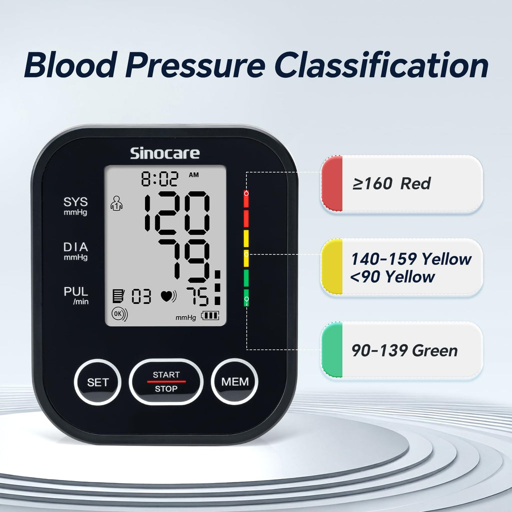 Upper Arm Blood Pressure Monitor with Adjustable Arm Cuff A600812