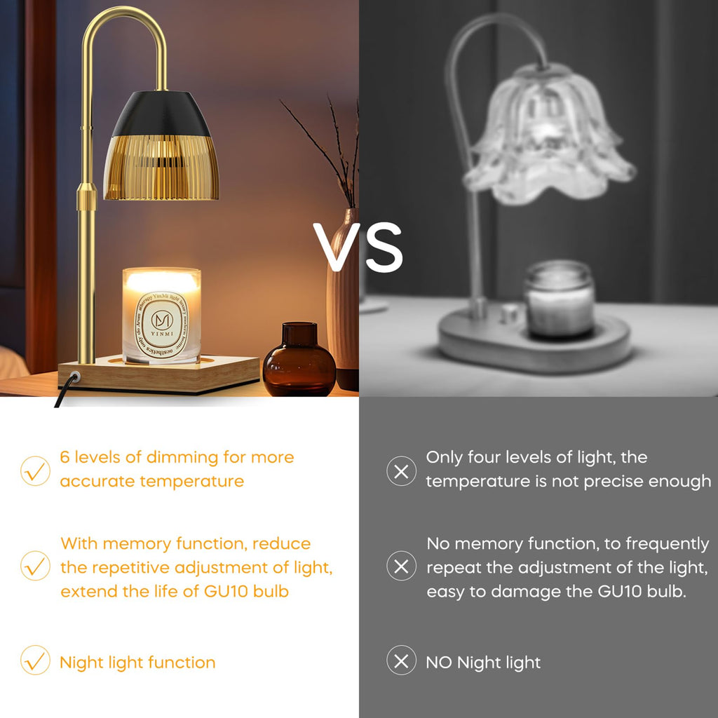 Candle Warmer Lamp with Timer Auto Off, Dimmable Height Adjustable Wax Melting Lamp F844596