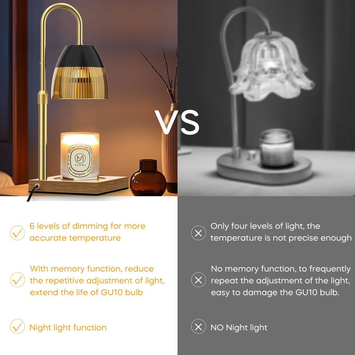 Candle Warmer Lamp with Timer Auto Off, Dimmable Height Adjustable Wax Melting Lamp F844596