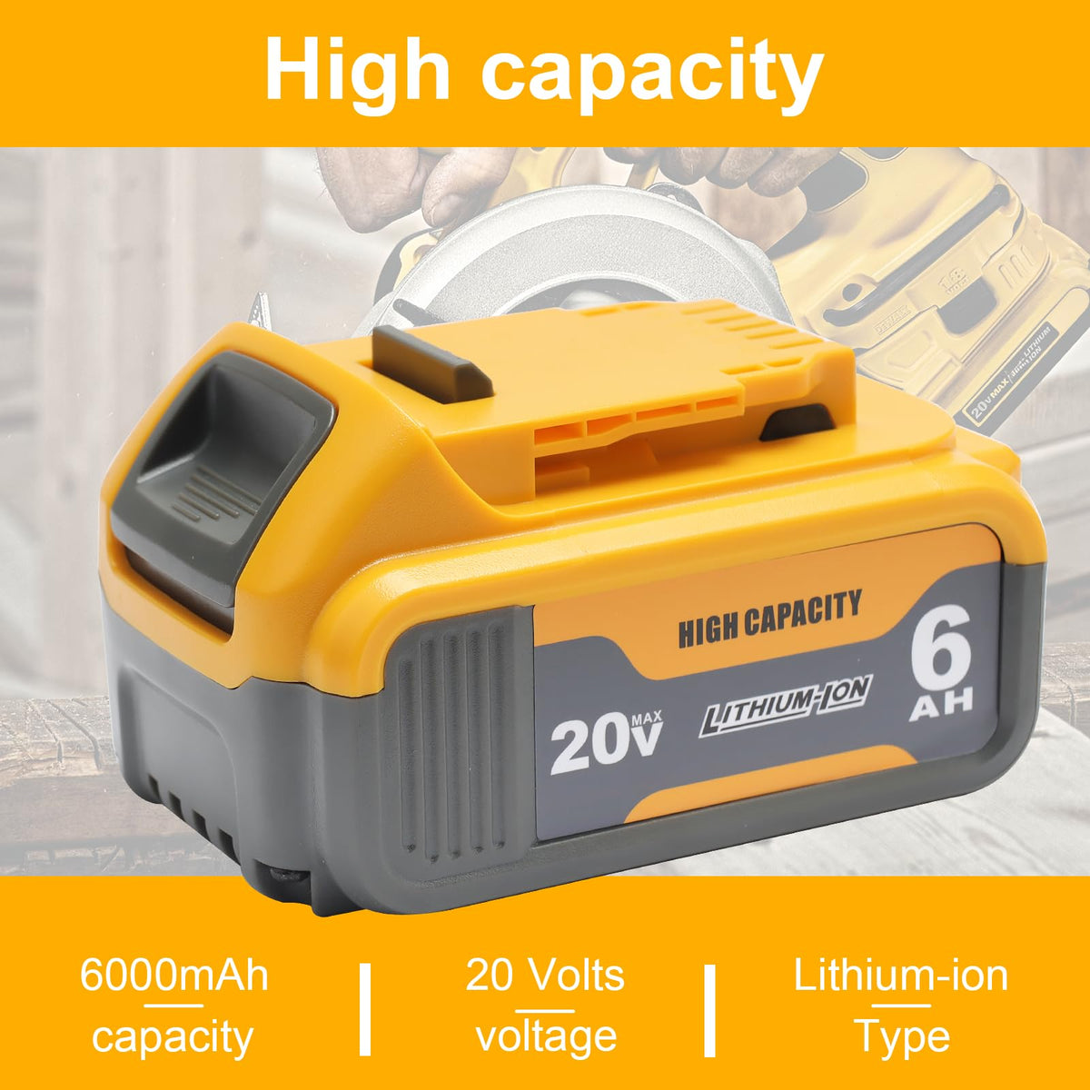 20V Max Replacement Battery 2 Packs P932155