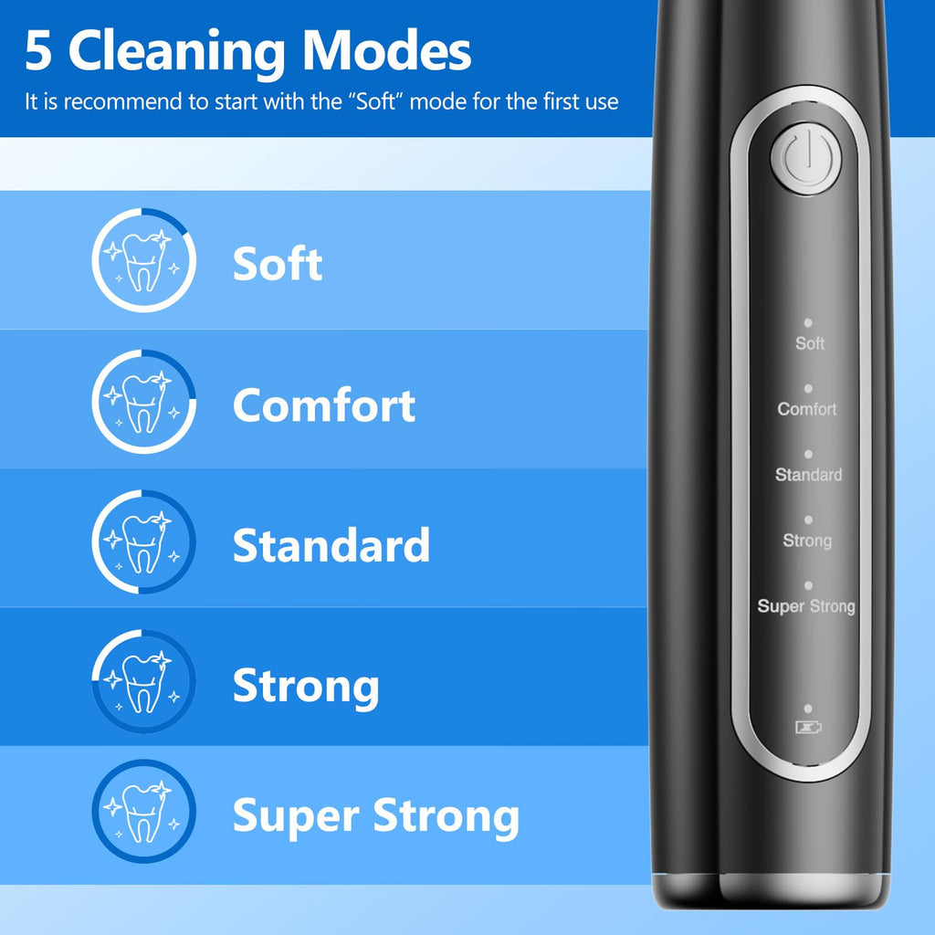 Ultrasonic Dog Teeth Cleaning Kit S4923