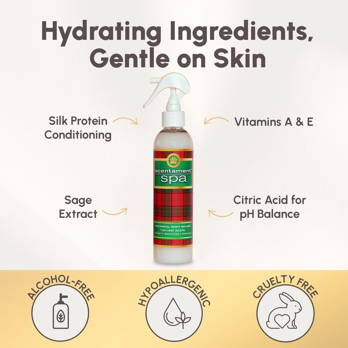 Botanical Body Splash 8 oz S1192