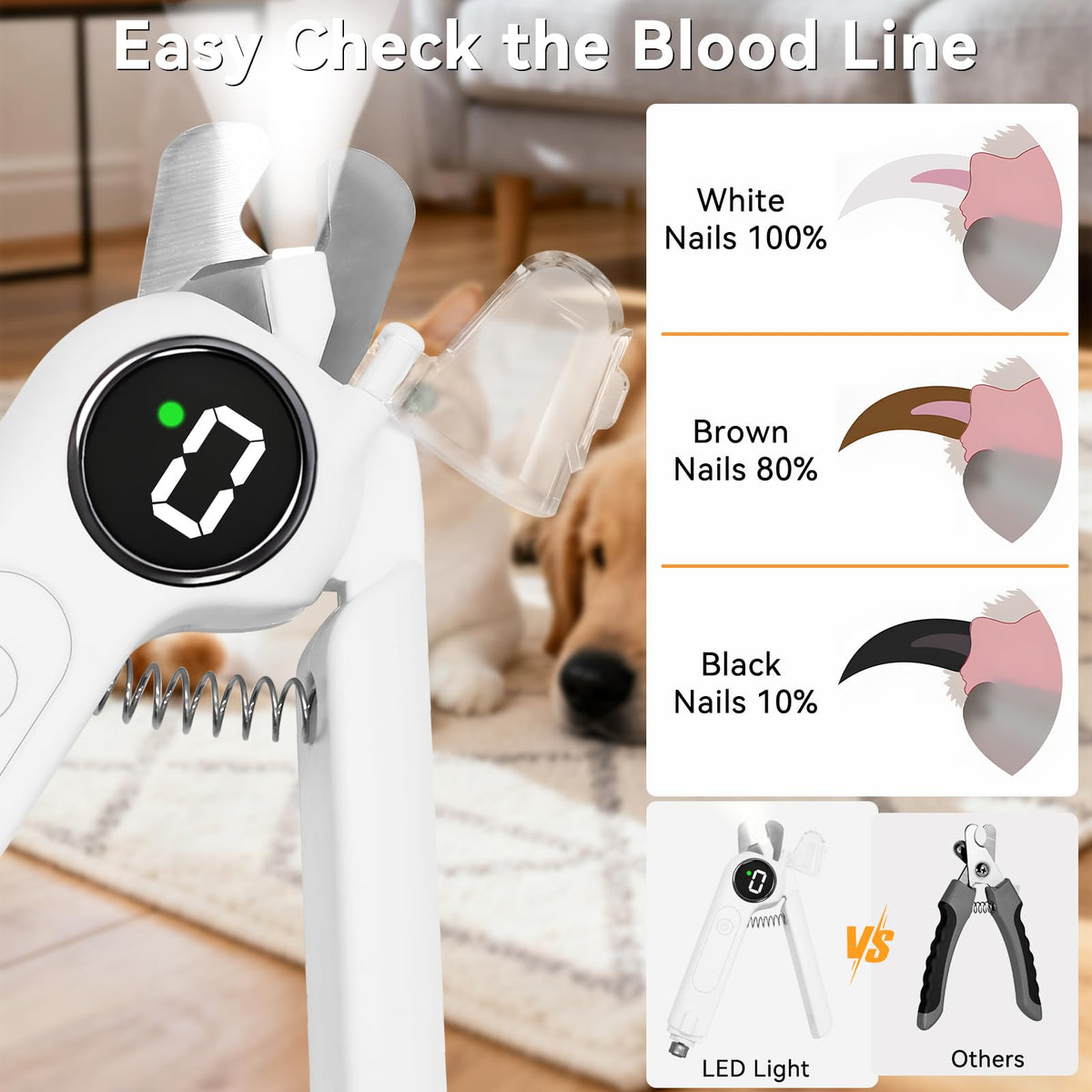 Dog Nails Clippers & Grinders 2in1 Trimmer with LCD Display and LED Lights Cat Claw Nail File with Protective Guard Rechargeable Electric Pet Toenail Silent Grooming Pro P501427