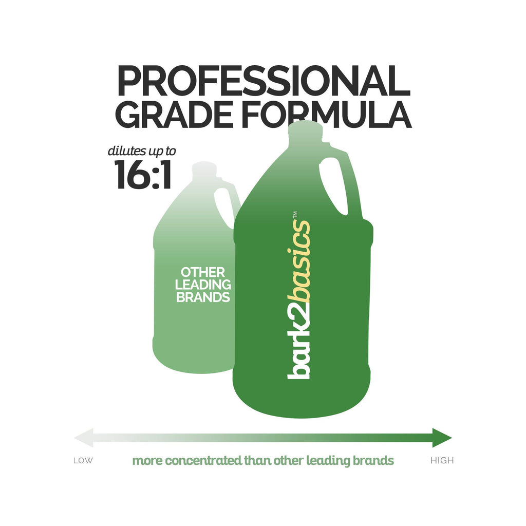 Deodorizing Dog Shampoo 1 Gallon O789