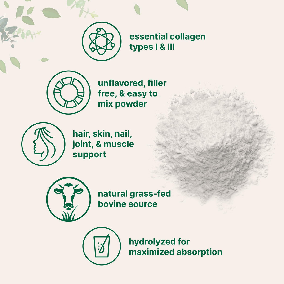 Hydrolyzed Collagen Peptides Powder, 1 lb Unflavored Type I & III W7227
