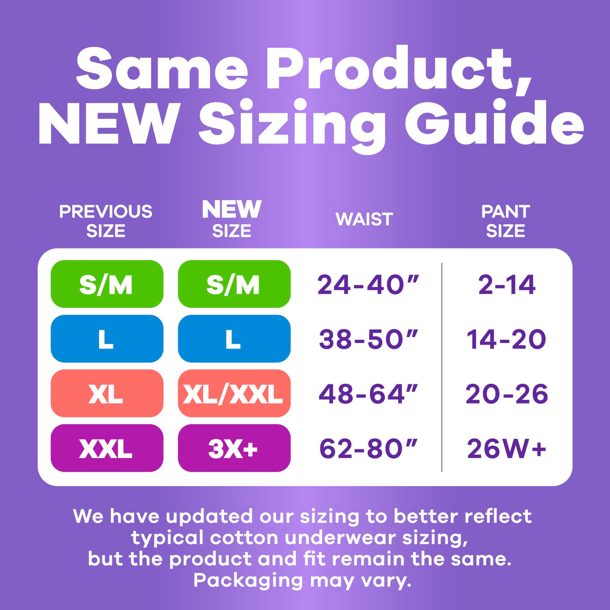 Small/Medium Incontinence Underwear, 84ct T428490