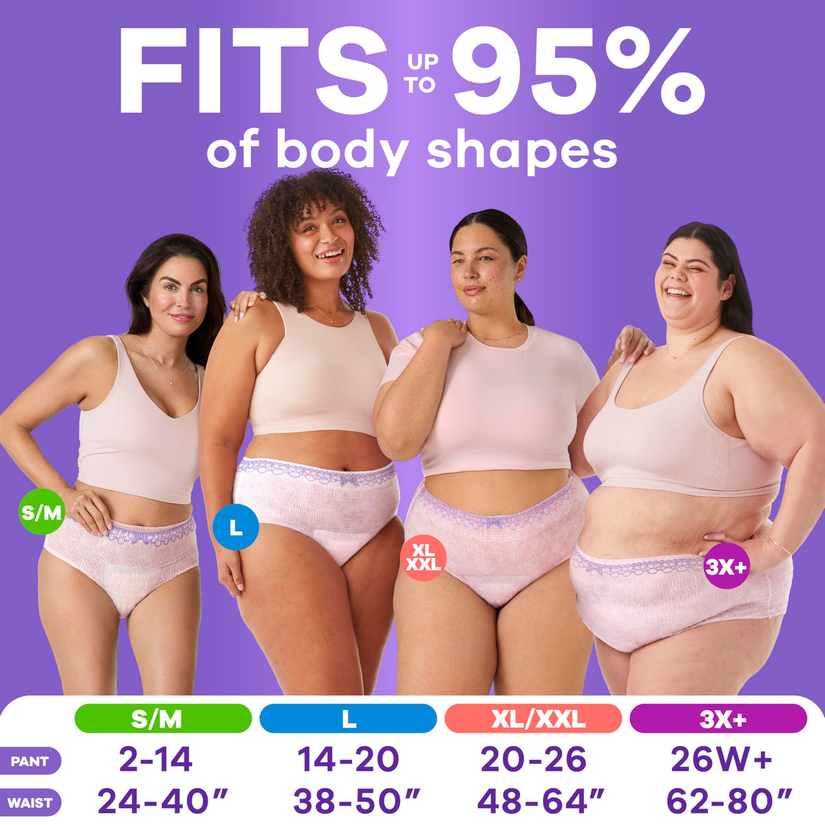 Small/Medium Incontinence Underwear, 84ct T428490