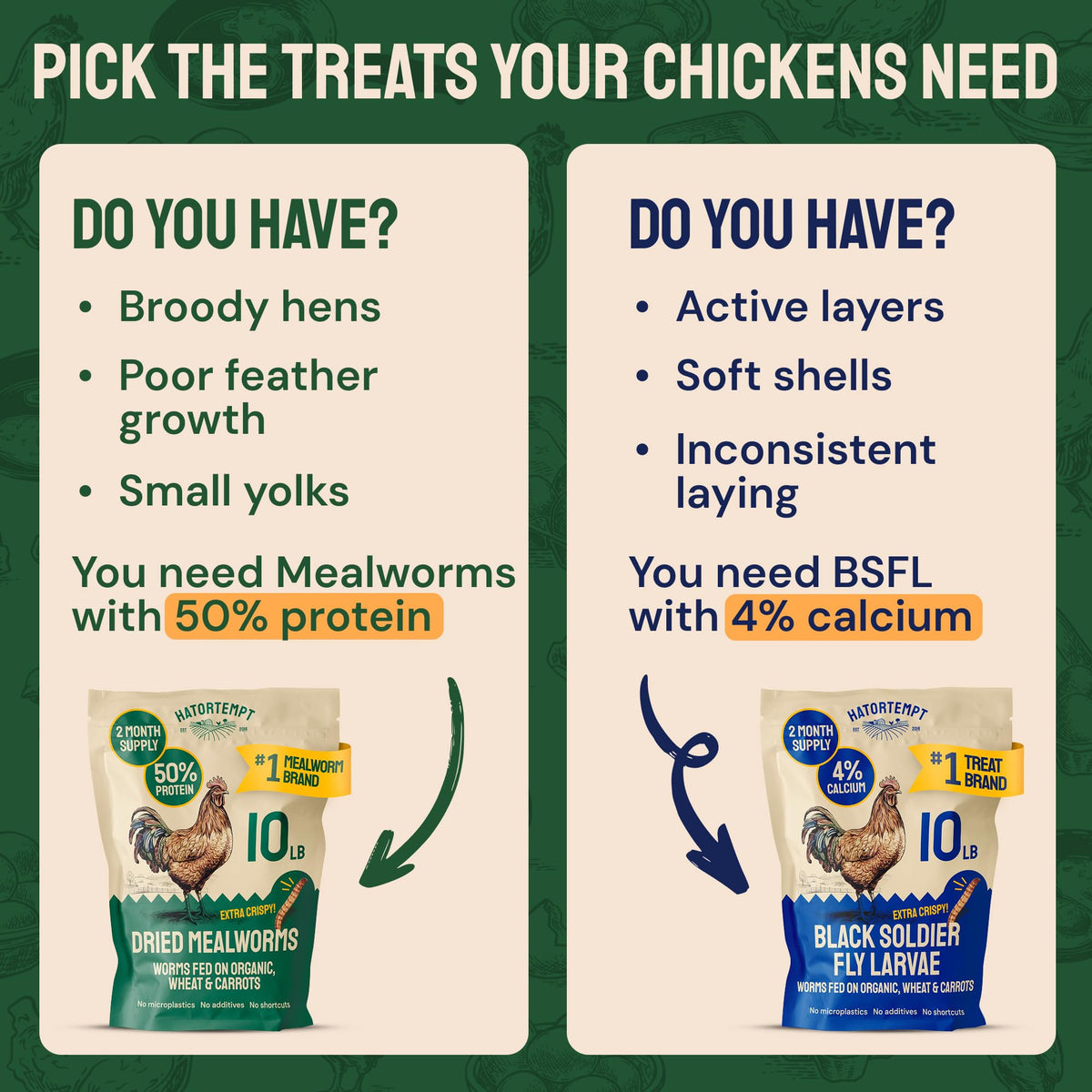 20lb Dried Mealworms Chicken Feed Q8067
