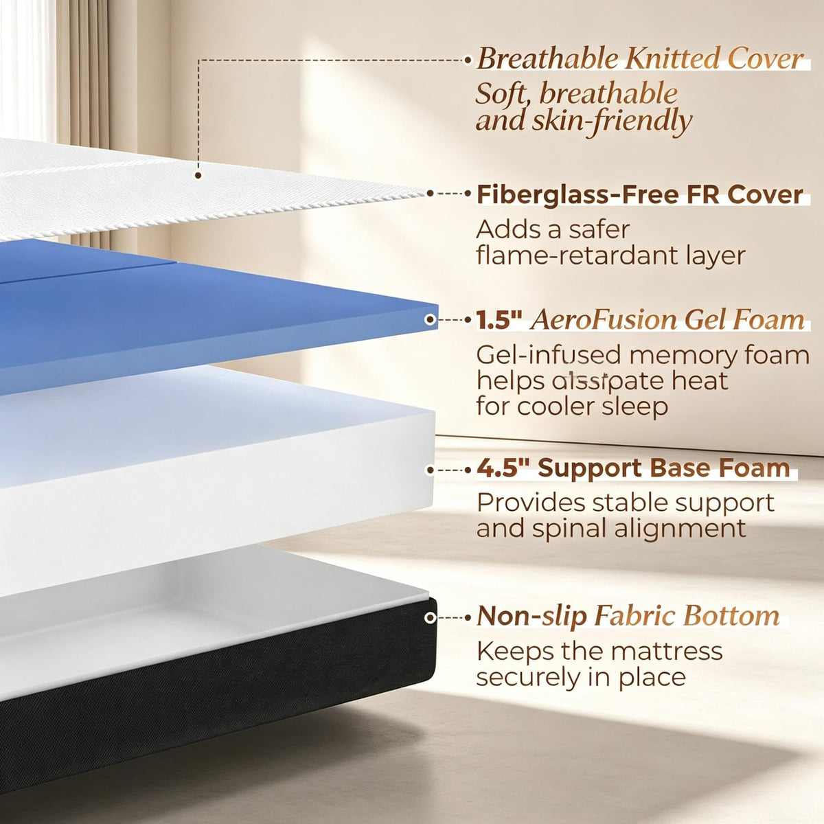 6 Inch Trifold Memory Foam Mattress, Twin E6372