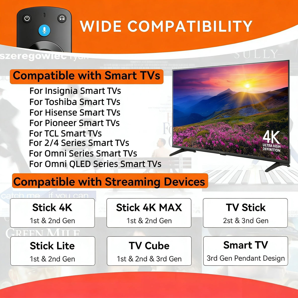 TV Remotes with Voice Control C8155