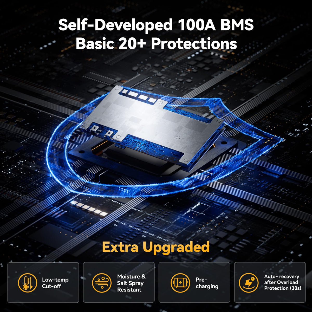 12V 125Ah Bluetooth LiFePO4 Battery R33270