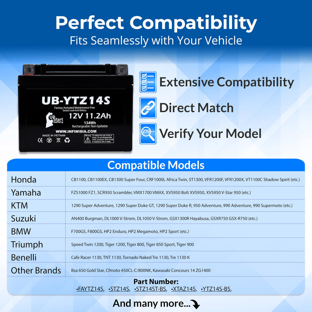 12V 11.2Ah Battery N489883
