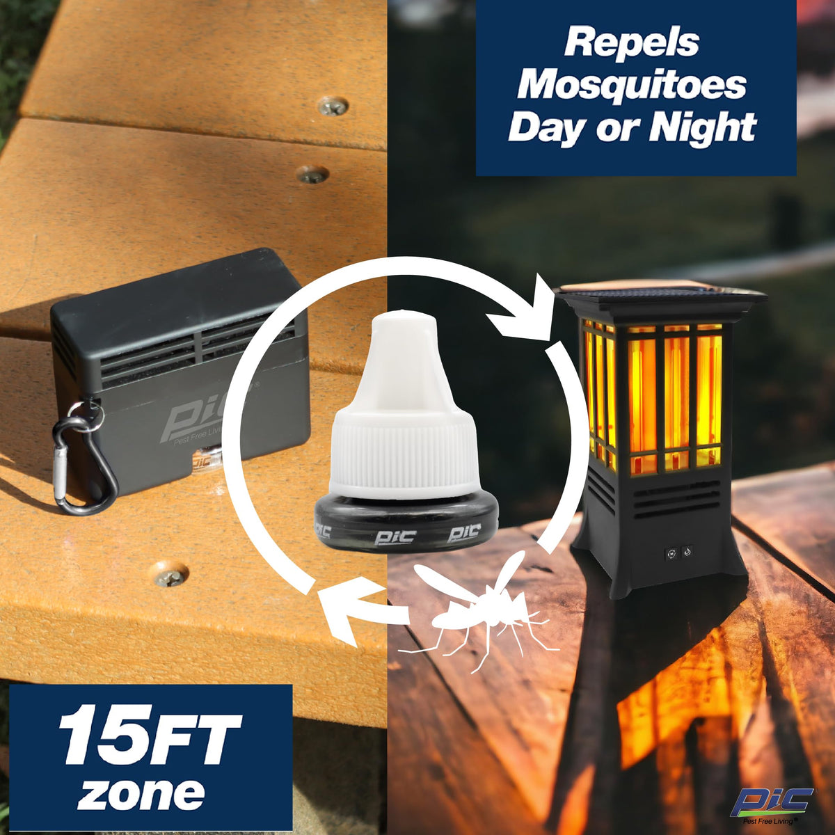 Portable Mosquito Repellent Refill S680474