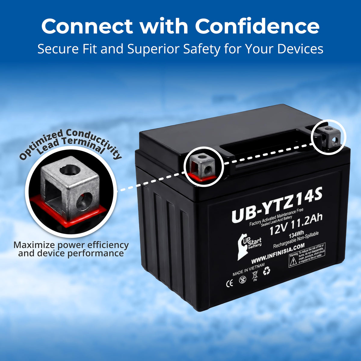 12V 11.2Ah Battery N489883