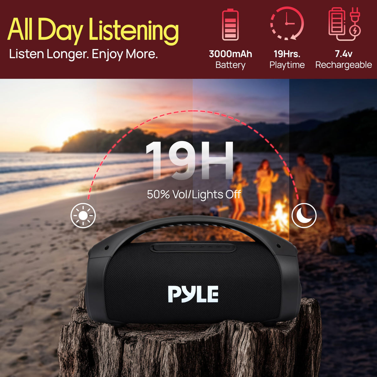 Portable Bluetooth Boombox Speaker R362
