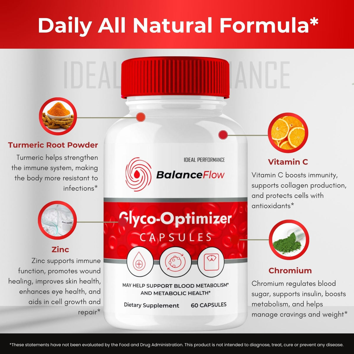 5 Pack Supplement Capsules Y428803